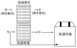 再生料与新料的区别，从源头到应用的深度解析