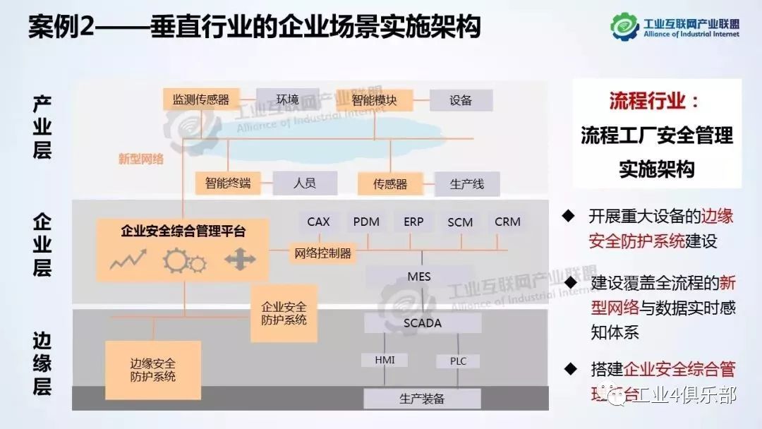 钢材与网站工程和人工智能哪个好