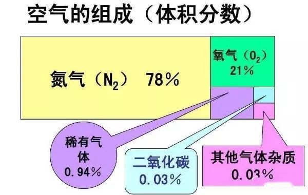 减压窗张力