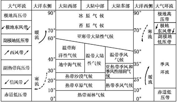 热稳定剂的种类及其应用概述