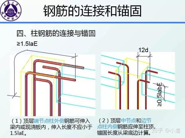 盘根盒执行标准详解