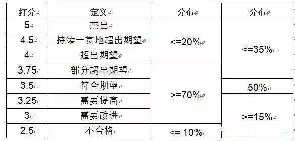 麦饭石温热床垫批发价