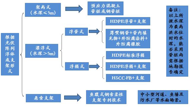 支票打印机好用吗