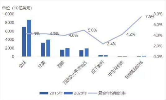 人工智能就业怎么样