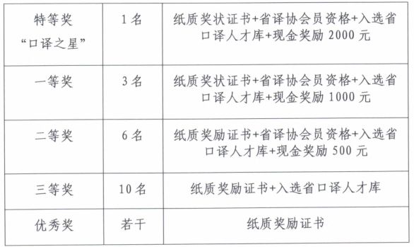 涤丝纺与人工智能专业大学毕业生去向探析