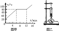 甜味剂能否加热，探究与解析