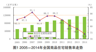 2024年12月8日