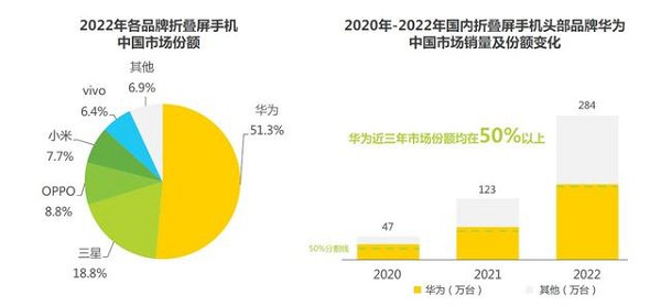 复合材料检测技术的重要性