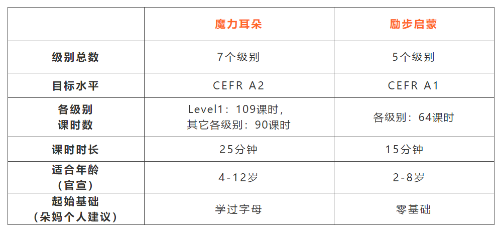 陶瓷娃娃是什么意思