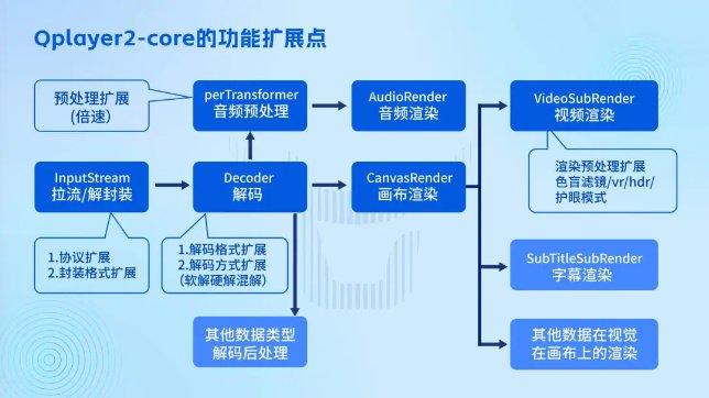 再生革设备，技术革新与环保双赢的典范,战略性方案优化_Chromebook56.71.50