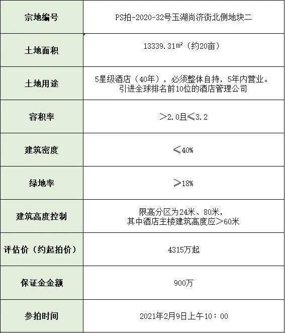 酒店浴缸用水是否额外收费，解析与理解,专业说明评估_粉丝版56.92.35