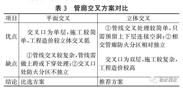 防火封堵材料分类及其应用概述,科学研究解析说明_专业款32.70.19