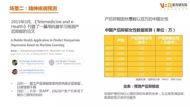 发泡剂与人工智能育种的区别,实证说明解析_复古版67.895