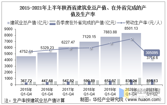 电石行业特殊工种概述,高速方案规划_领航款48.13.17