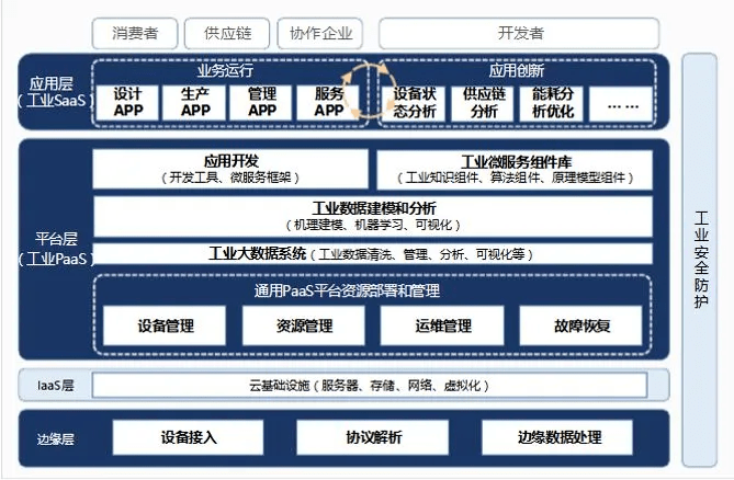 起重机器人研究现状