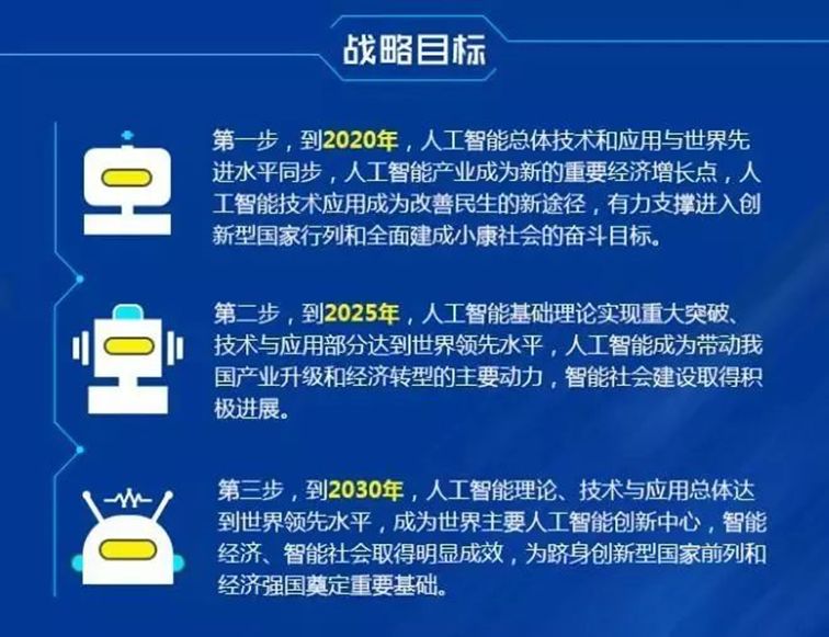 人工智能专业最好的专科学校概述及推荐,可靠性策略解析_储蓄版78.91.78