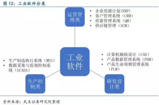 智能控制技术怎么样？深度解析其前景、应用与优势,系统化分析说明_开发版137.19