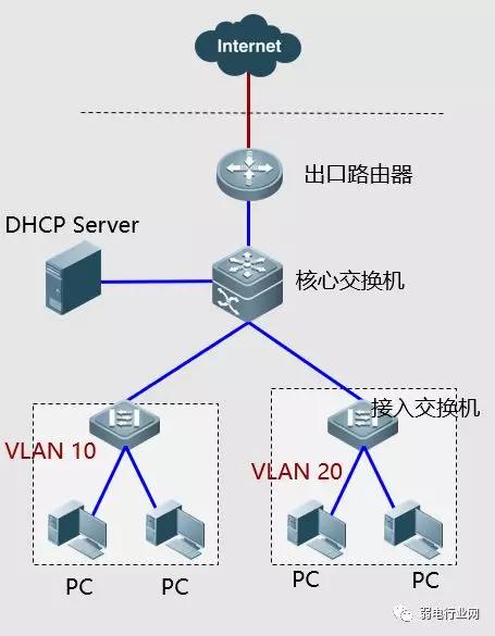 氙气灯热的真相与解析,迅速处理解答问题_C版27.663