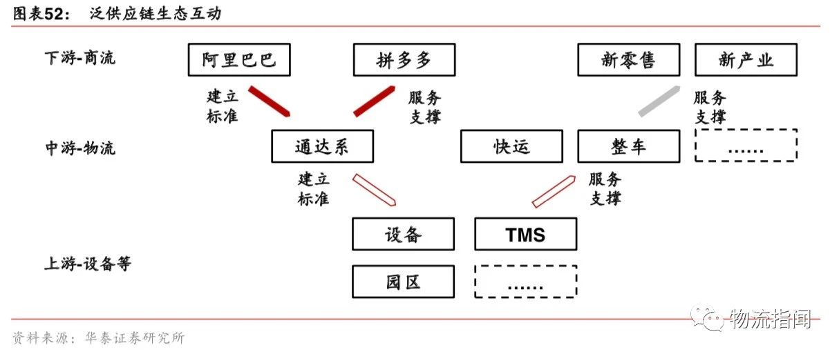 体育场地器材布置使用的基本原则,全面分析说明_Linux51.25.11