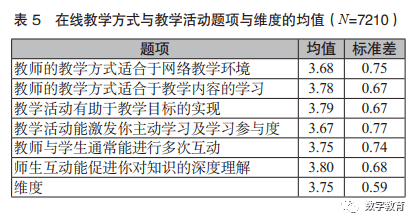 丁基橡胶行业分析,战略方案优化_特供款48.97.87