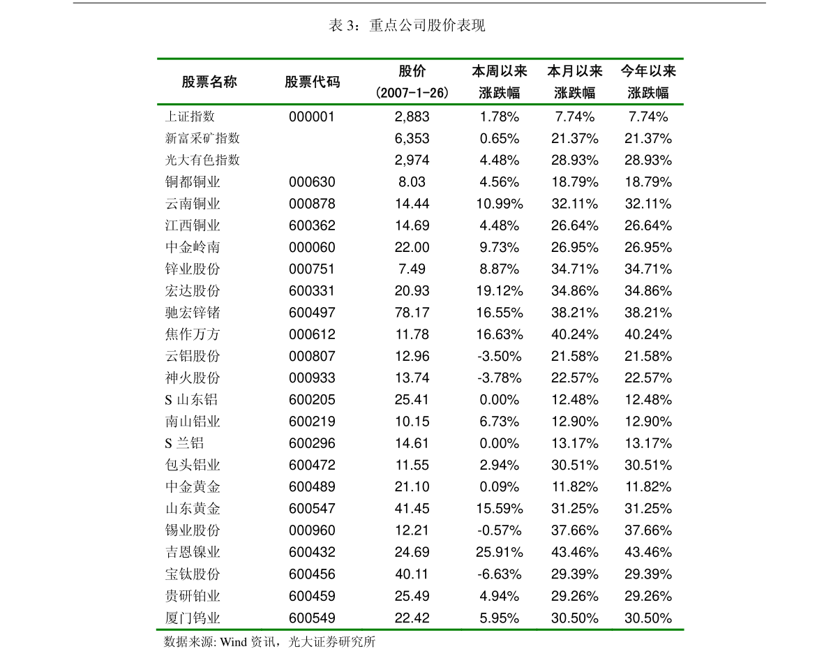 皮箱与木龙骨材料对比，哪个更好？,调整细节执行方案_Kindle72.259