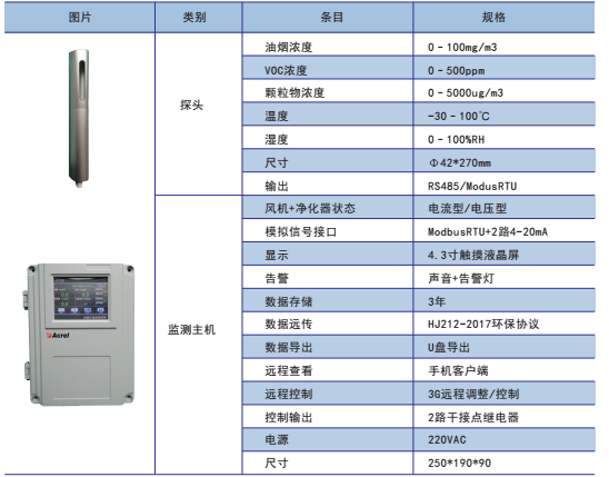 检测苯的仪器及其技术应用,系统化分析说明_开发版137.19