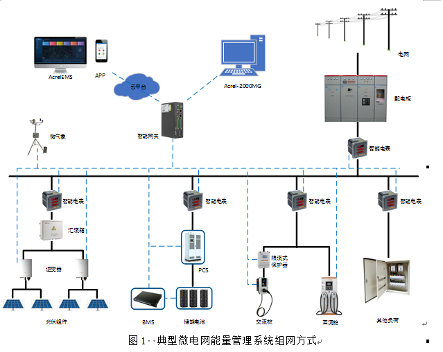 储能柜送电流程详解,适用性方案解析_2D57.74.12