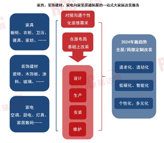 家用布艺与压缩工艺对比，哪个更适合您的家庭需求？,迅速处理解答问题_C版27.663