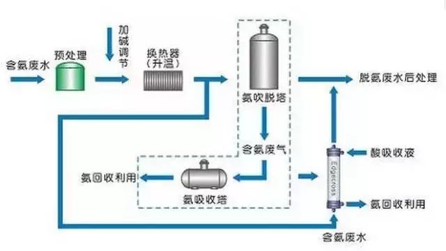 小念 第3页