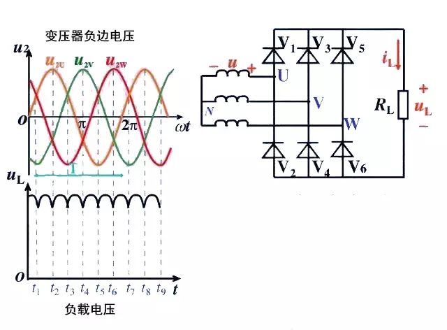 单向阀应用