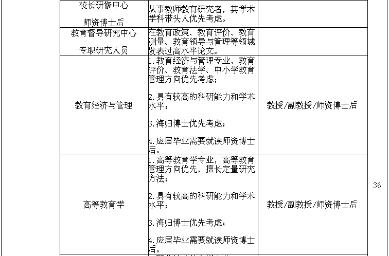 电机模具招聘