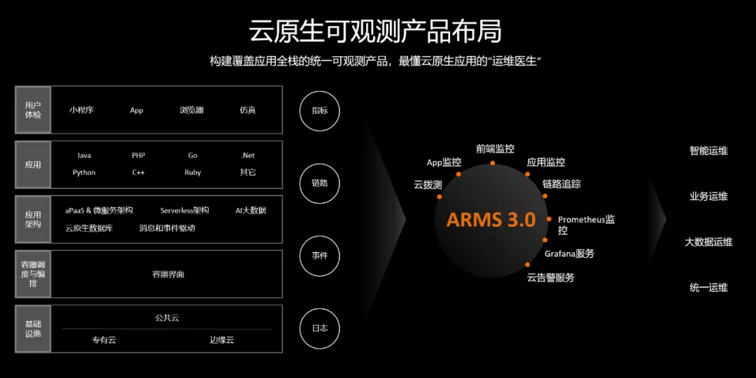 硅灰石与智能网卡的主要特点区别,全面应用分析数据_The37.83.49