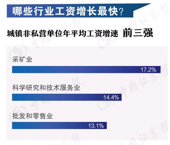 汽摩模具与人工智能下的就业形势有哪些问题