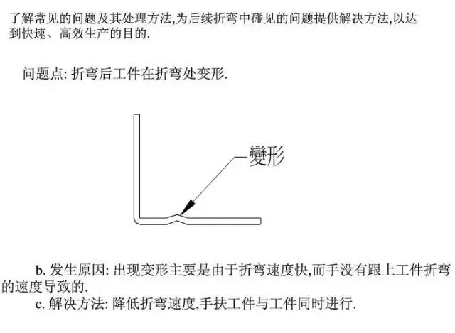 采用刀具预调仪有何好处