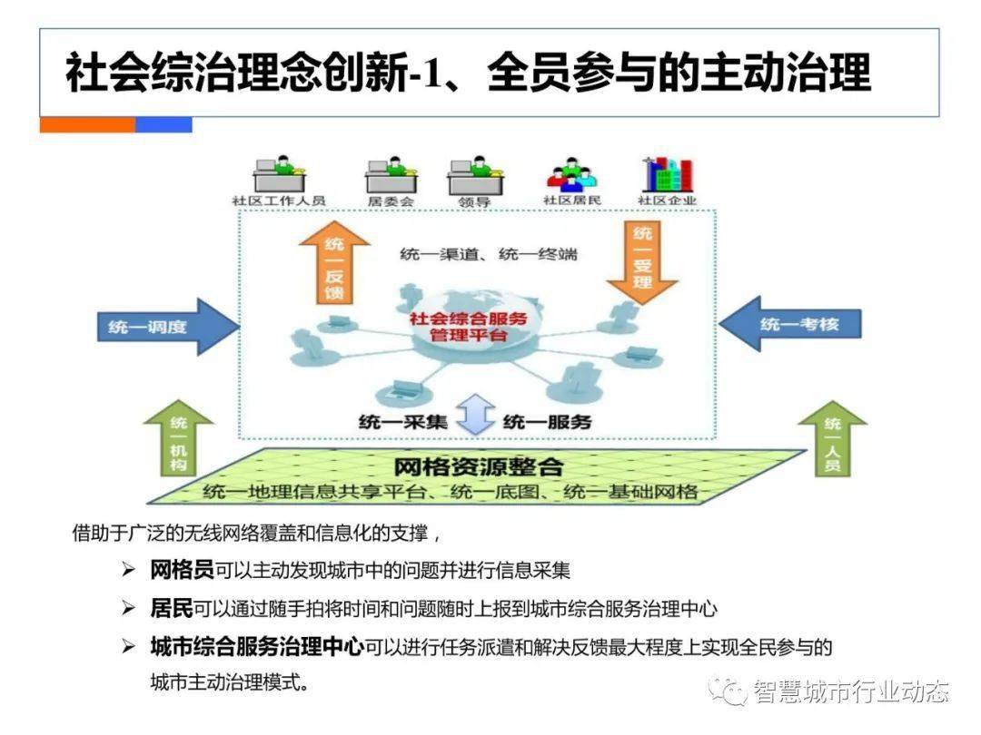 聚氨酯砂轮配方