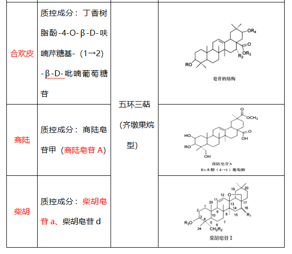 偶氮化合物的化学性质研究,数据导向实施步骤_macOS30.44.49