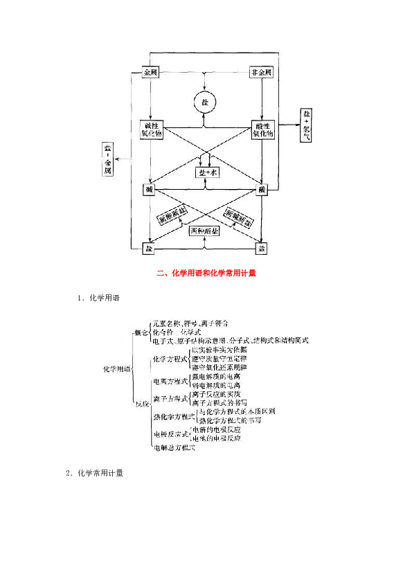 什么叫铸造合金