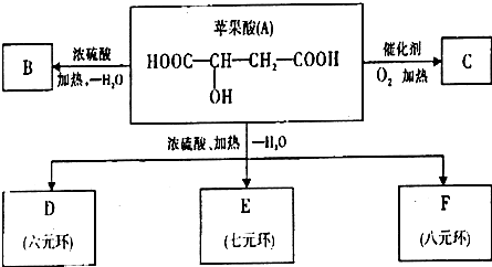 二氧化硫在线检测原理