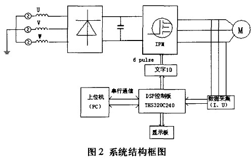 简述电火花线切割加工的主要特点及局限性