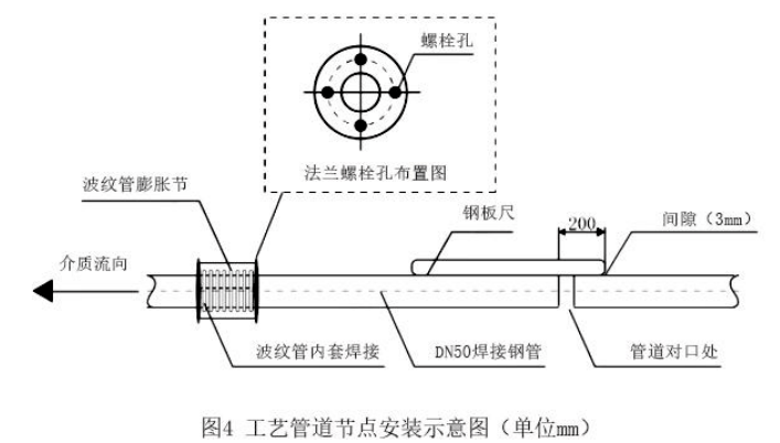 流化床干燥装置的特点