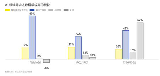 钣金加工与人工智能专业就业前景与工资分析,创新执行设计解析_标准版89.43.62