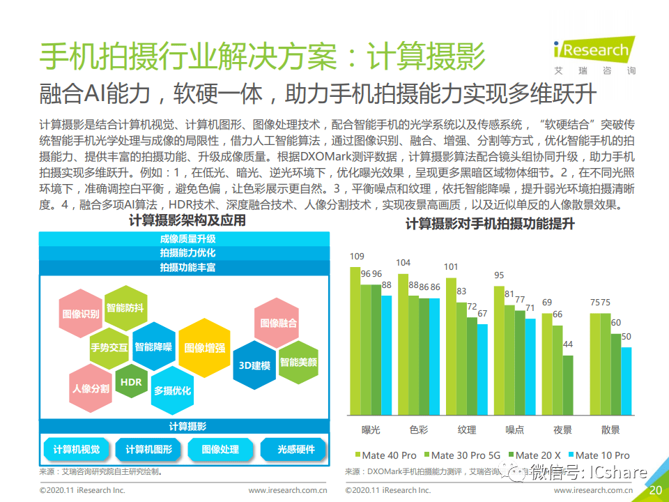 其他防伪技术产品与人工智能未来就业形势的关系探讨,适用性方案解析_2D57.74.12