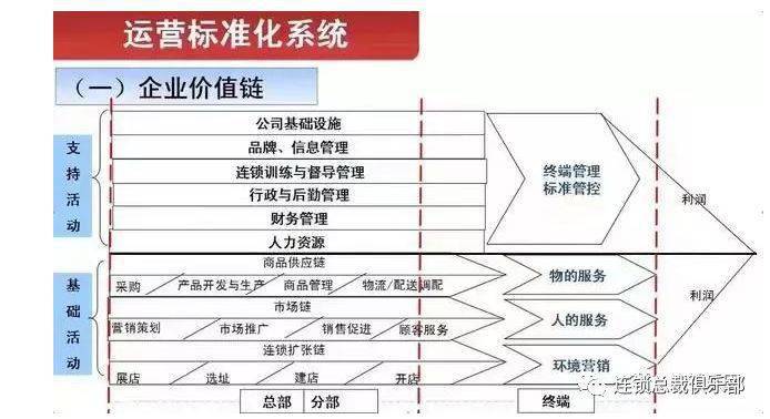 格子包与管道安装辅材的区别,整体规划执行讲解_复古款25.57.67