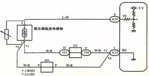 温度传感器温度特性实验仪的使用指南,数据驱动计划_WP35.74.99