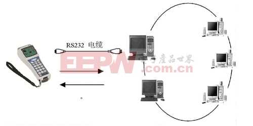 霍尔传感器应用场景解析,高速方案规划_iPad88.40.57