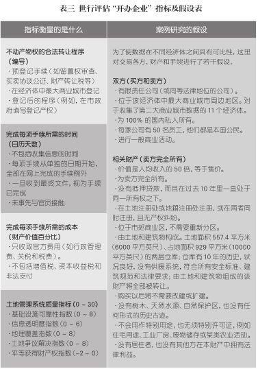 再生皮革与人造合成皮革的区别,专业解析评估_精英版39.42.55