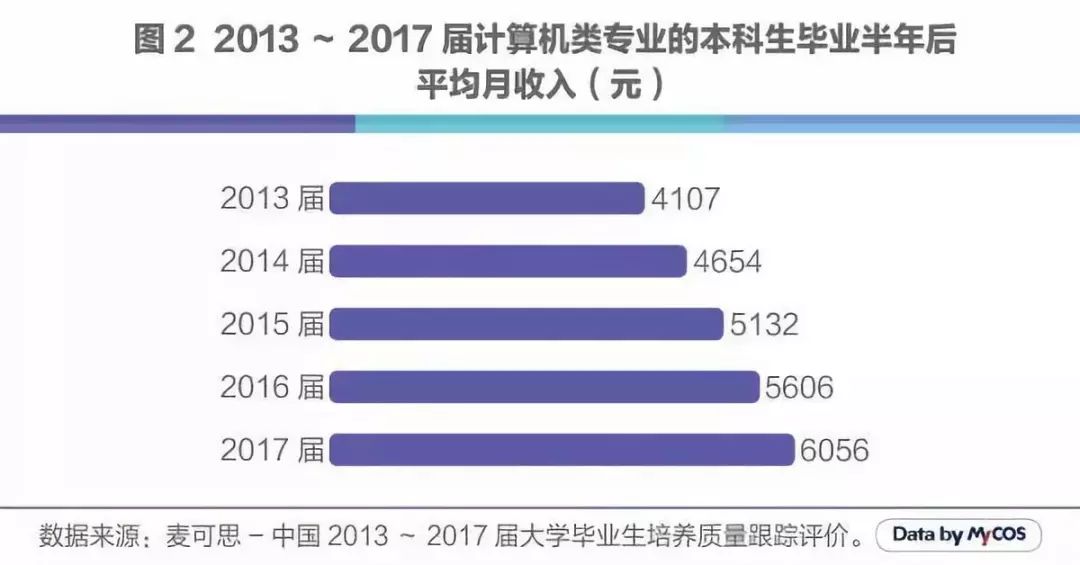 人工智能对就业数量和就业结构的影响，挑战与机遇,持久性执行策略_经典款37.48.49