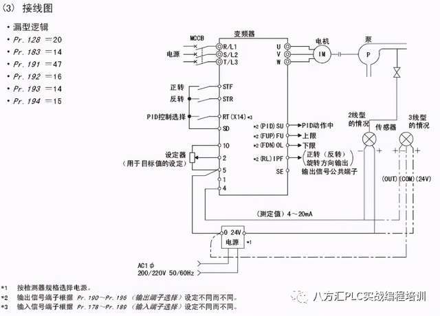 变频器与频率测量法的区别及其应用特点,高速方案规划_领航款48.13.17