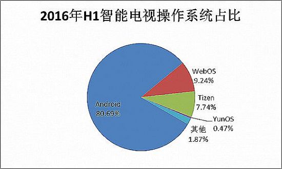 人造石的含量及其应用特性分析,快捷方案问题解决_Tizen80.74.18