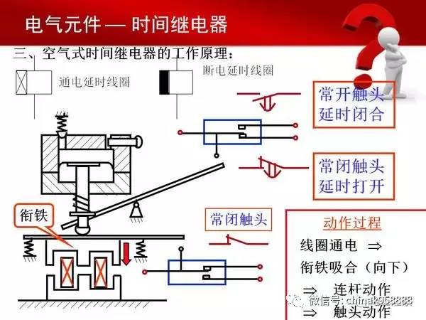 低压熔断器的广泛应用及其重要性,实证说明解析_复古版67.895